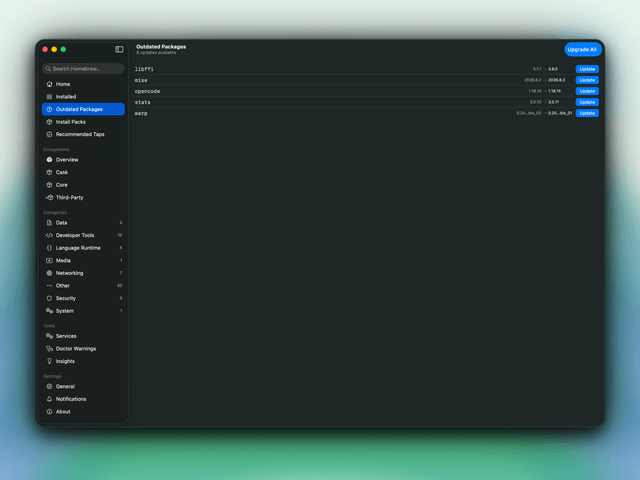The BrewMenu Dashboard's Outdated Packages view, listing packages with individual Update buttons and an Upgrade All button
